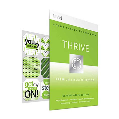 lv patches weight loss|level thrive patch.